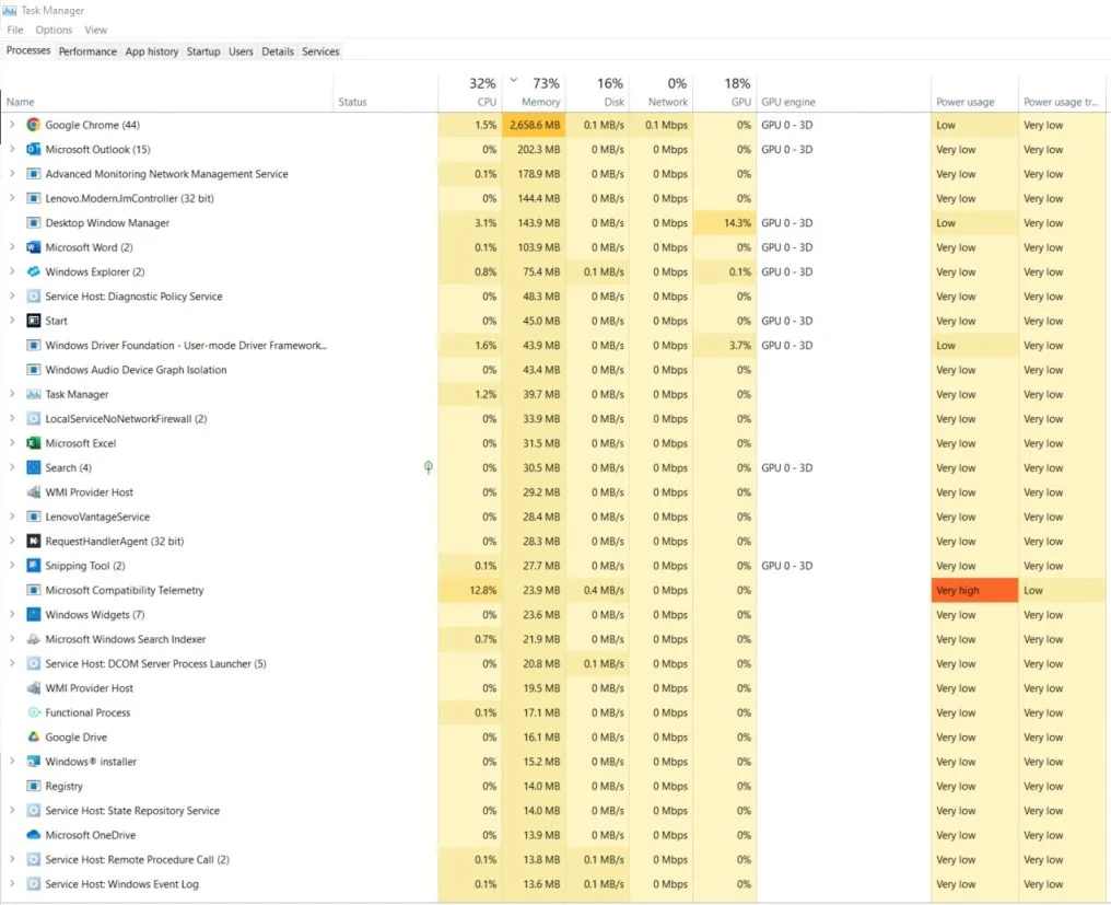 task manager screen shot