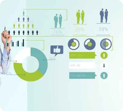 Performance & Availability Management focuses on maintaining system uptime, responsiveness, and reliability through continuous monitoring, optimization, and capacity planning.