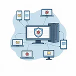 Device Provisioning & Lifecycle Management