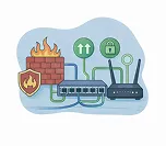 Proactive Issue Detection & Incident Response