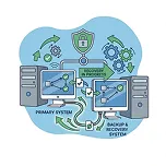Vendor management and system coordination